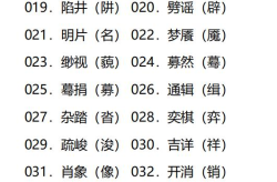 地字开头的成语接龙,探寻成语之美，传承文化之韵